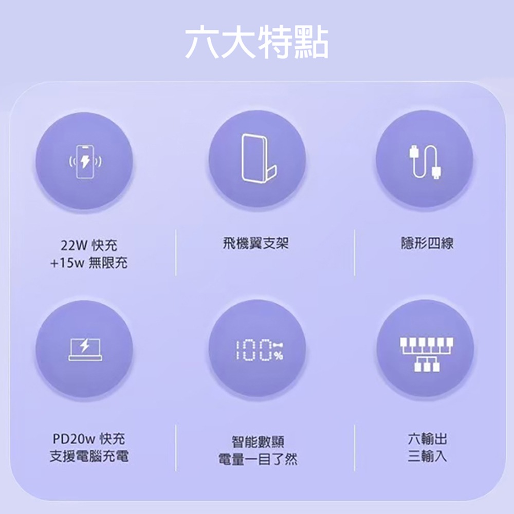 ONAIR X1自帶線行動電源 22.5W 超級快充 無線充電 數位顯示 可上飛機 機翼支架保護 移動電源-細節圖3