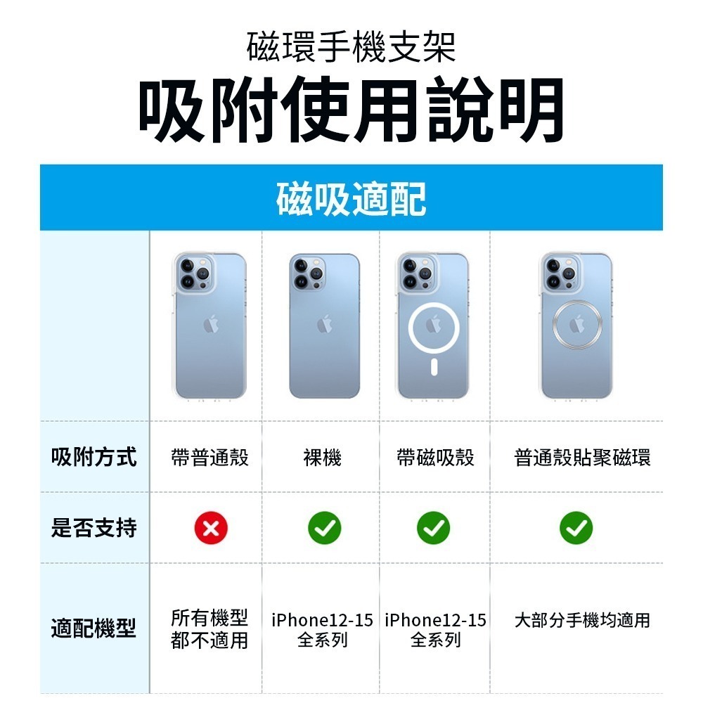 大口徑多功能磁吸水杯架 一分二車杯架 磁吸支架 水杯架 手機支架 底座360度旋轉 多段調整 I936-細節圖3