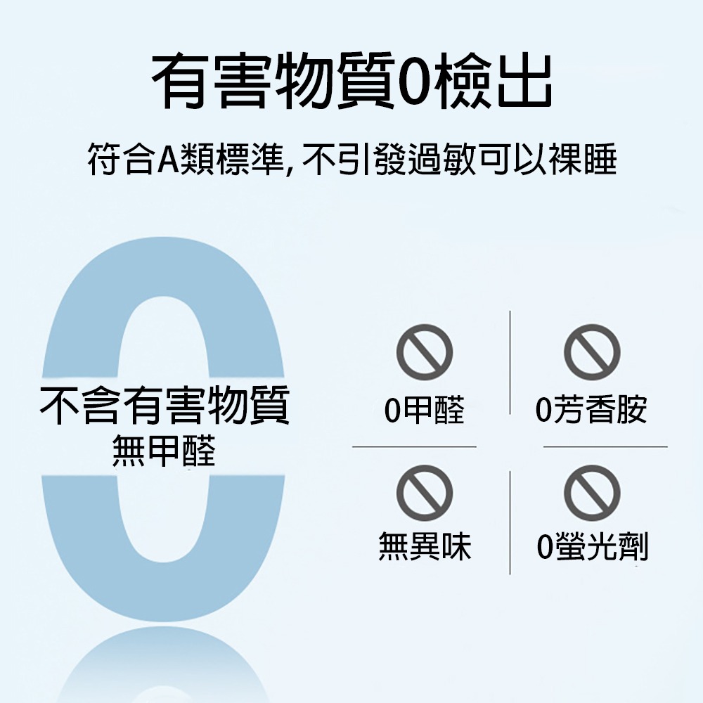 Well家居 A類加厚針織乳膠記憶海綿床墊 A類親膚面料 乳膠床墊 抗菌防蟎 吸濕透氣 抗壓支撐佳 四季可用-細節圖4