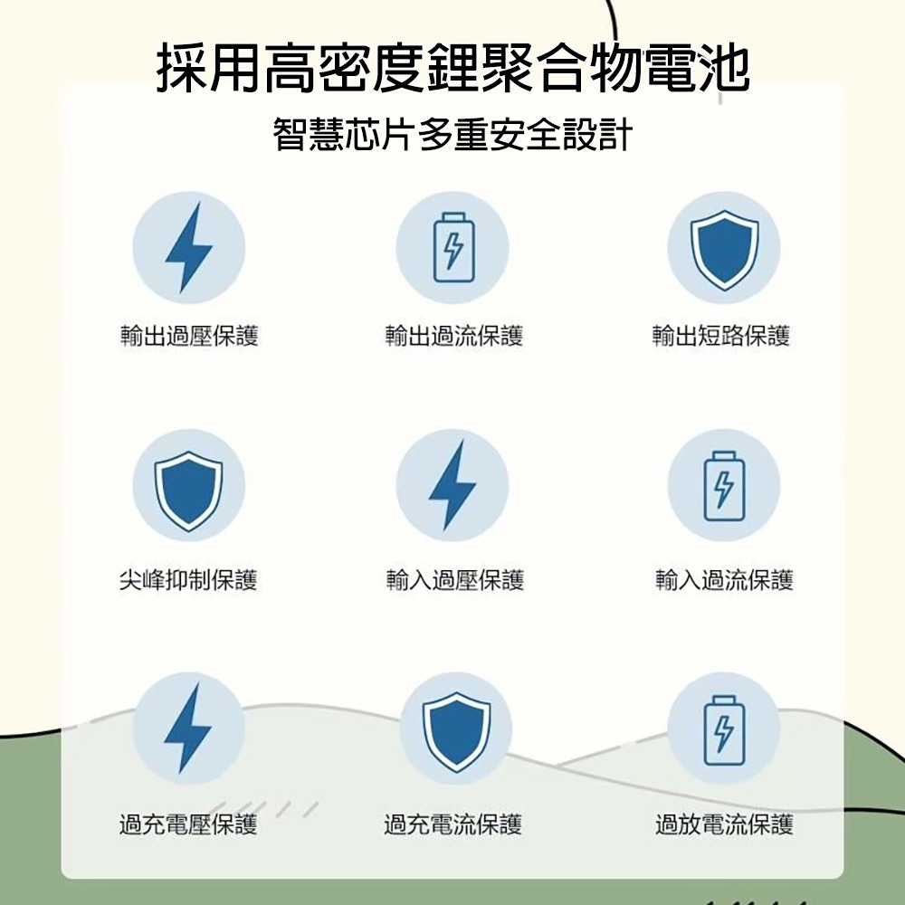 ONAIR 15000mAh 二合一萬國充磁吸自帶線行動電源 可拆式 支架行動電源 自帶線 移動電源 萬國旅充 F11A-細節圖7