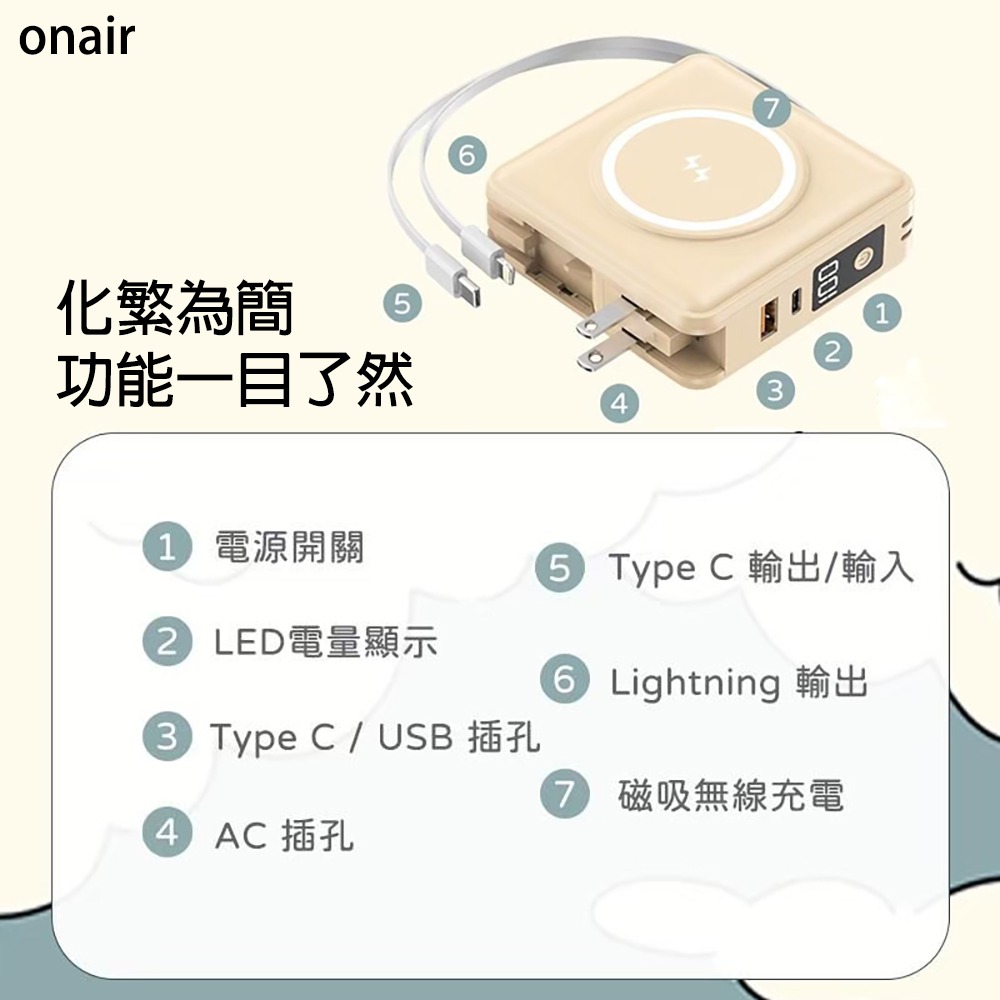 ONAIR 15000mAh 二合一萬國充磁吸自帶線行動電源 可拆式 支架行動電源 自帶線 移動電源 萬國旅充 F11A-細節圖8