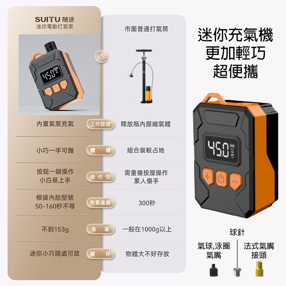 隨途 公路車專用款 150PSI 無線迷你打氣機 充氣泵 充氣機 快速充氣 胎壓偵測 智能充氣 輕便好攜帶 I106-細節圖7