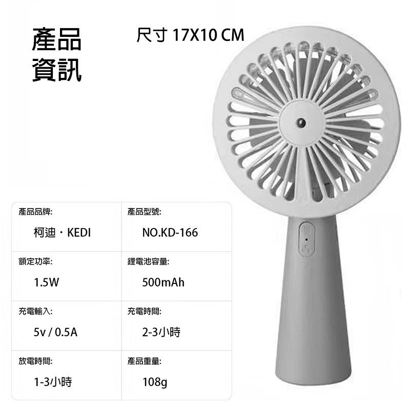 二合一 隨身小風扇 手持噴霧風扇 充電風扇 隨身風扇 噴霧器 加濕器 直立扇 手持扇 隨身扇 噴霧扇 I139-細節圖10