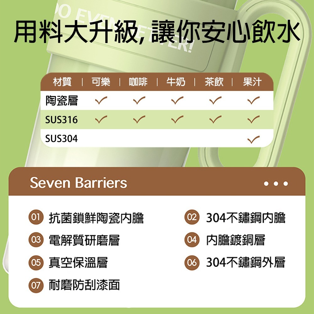 希樂 大容量900ML絢麗陶瓷保溫杯 漸層色 大握把 陶瓷塗層 密封防漏 冰霸杯 保溫杯 防塵吸管杯 環保杯 I508-細節圖6