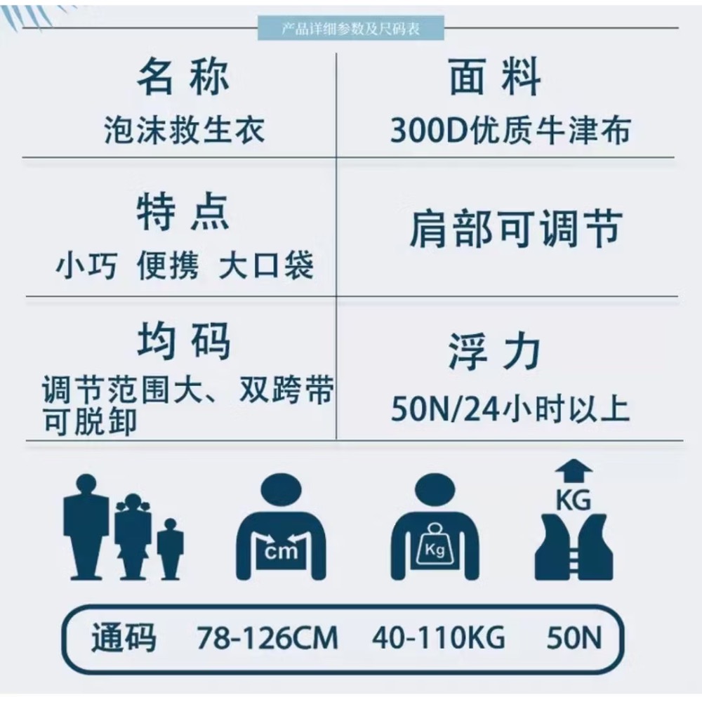 現貨台灣出貨不用等大浮力救生衣-細節圖2