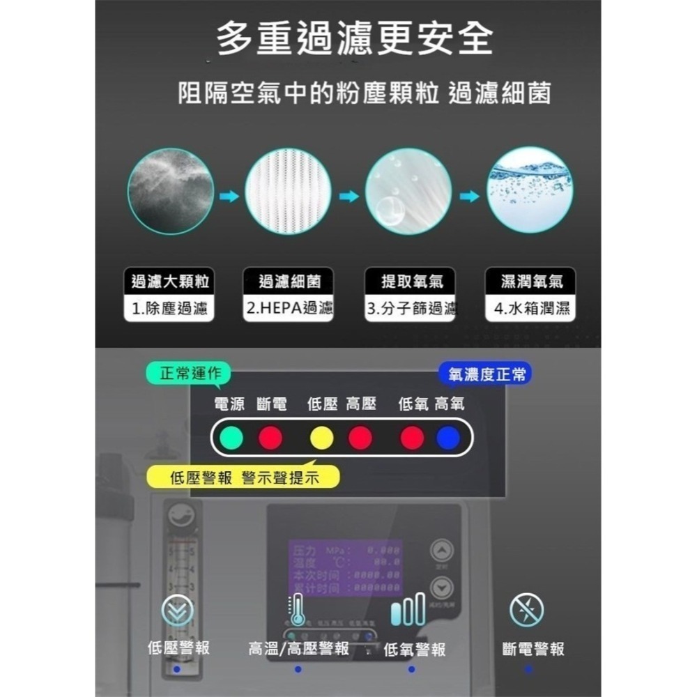 【5L醫療級 寵物氧氣機/動物醫院專用/真正不間斷供氧】一年保固/維修到府收件 寵物氧氣機 寵物製氧機 寵物氧氣箱-細節圖5