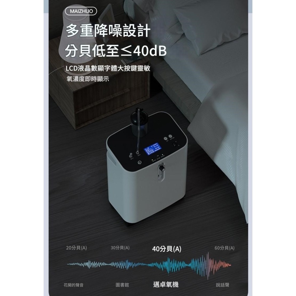 【3L高含氧寵物氧氣機/真正24H供氧】靜音款 快速到貨/一年保固/維修到府收件 寵物氧氣機 寵物氧氣箱 加購優惠-細節圖7