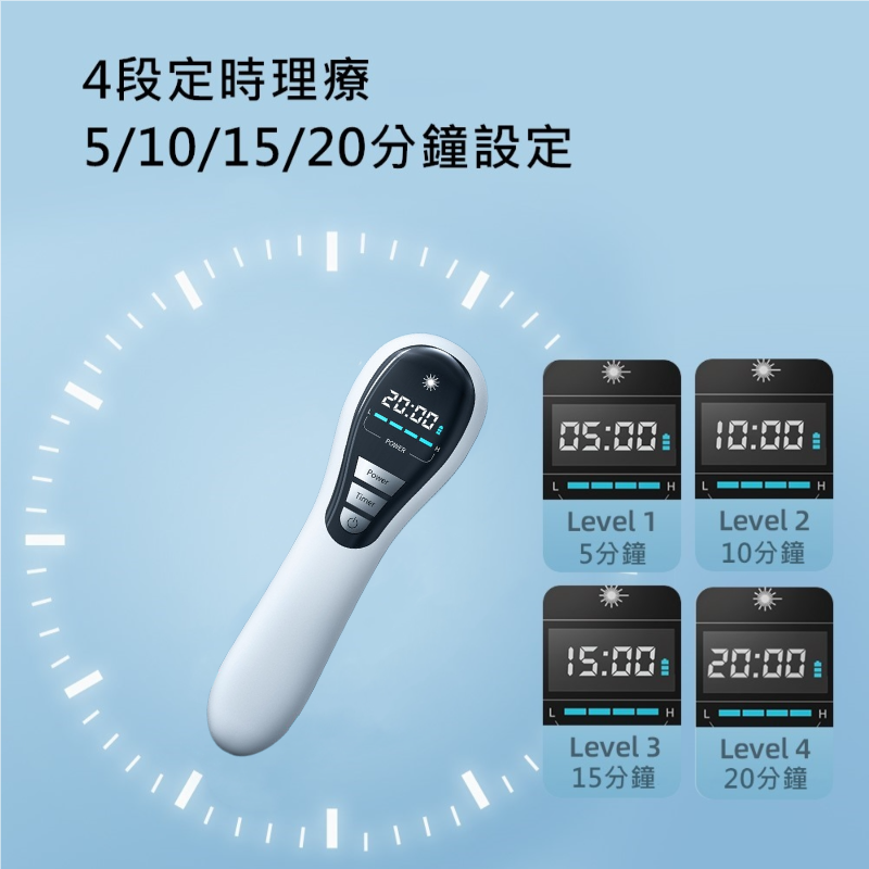 【台灣代理/一年保固 寵物低能量雷射LLLT】寵物光療 寵物紅外線熱敷 寵物光療儀 遠紅外線治療儀 遠紅外線理療燈-細節圖5