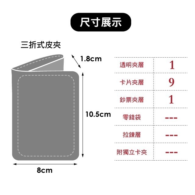【Timberland】男皮夾 短夾 三折 PRO款 牛皮夾 品牌盒裝／黑-細節圖2