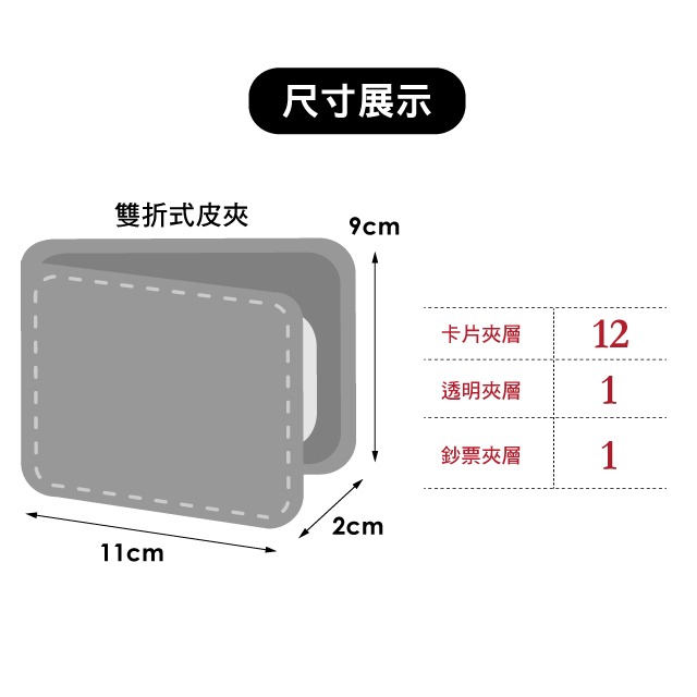 【Lee】男皮夾 短夾 黃色Lee標 皮革皮夾 鐵盒底座＋黑紙盒／黑色-細節圖2