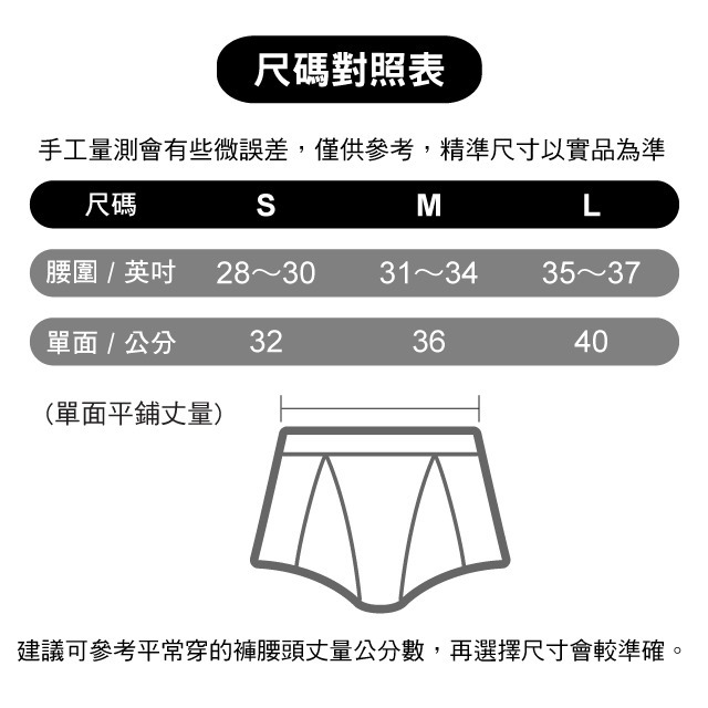 【CK】Calvin Klein 男內褲 四角男內褲 純棉 中低腰 超值3件盒組／黑色紙盒版-細節圖2