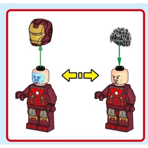 {全新} LEGO 樂高 鋼鐵人 sh853 出自 76248 漫威系列 76269-細節圖3