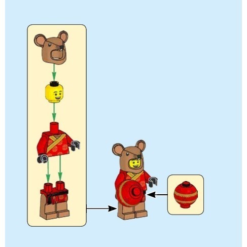 {全新} LEGO 樂高 80113 80111 80106 龍年 牛年 虎年 鼠年 兔年 生肖人偶-細節圖2