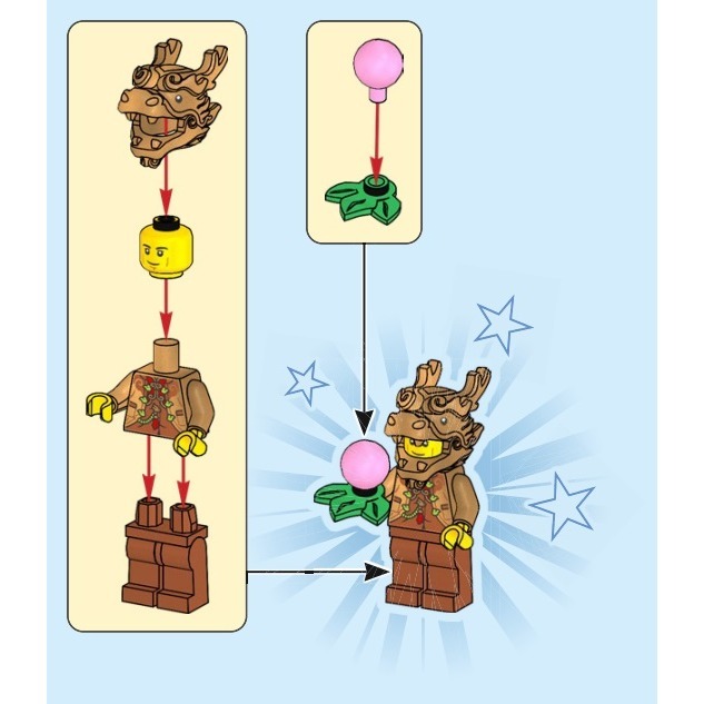 {全新} LEGO 樂高 80113 80111 80106 龍年 牛年 虎年 鼠年 兔年 生肖人偶-細節圖5