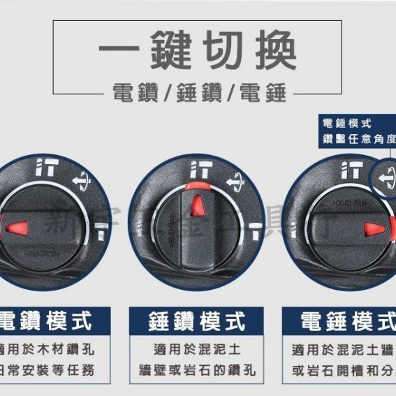 含稅【新宇電動五金行】通用牧田電池 暴力款 浩克HULK 單主機HK26 18V 無刷三用錘鑽 四溝免出力電鑽 四溝電鑽-細節圖2