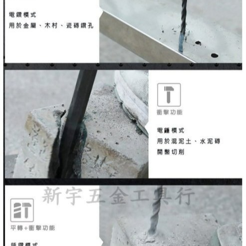 含稅【新宇電動五金行】通用牧田電池 暴力款 浩克HULK 單主機HK26 18V 無刷三用錘鑽 四溝免出力電鑽 四溝電鑽-細節圖3