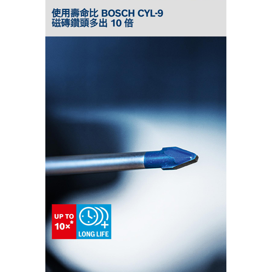 <含稅>BOSCH博世 超耐久鎢鋼六角柄超硬磁磚鑽頭-細節圖2