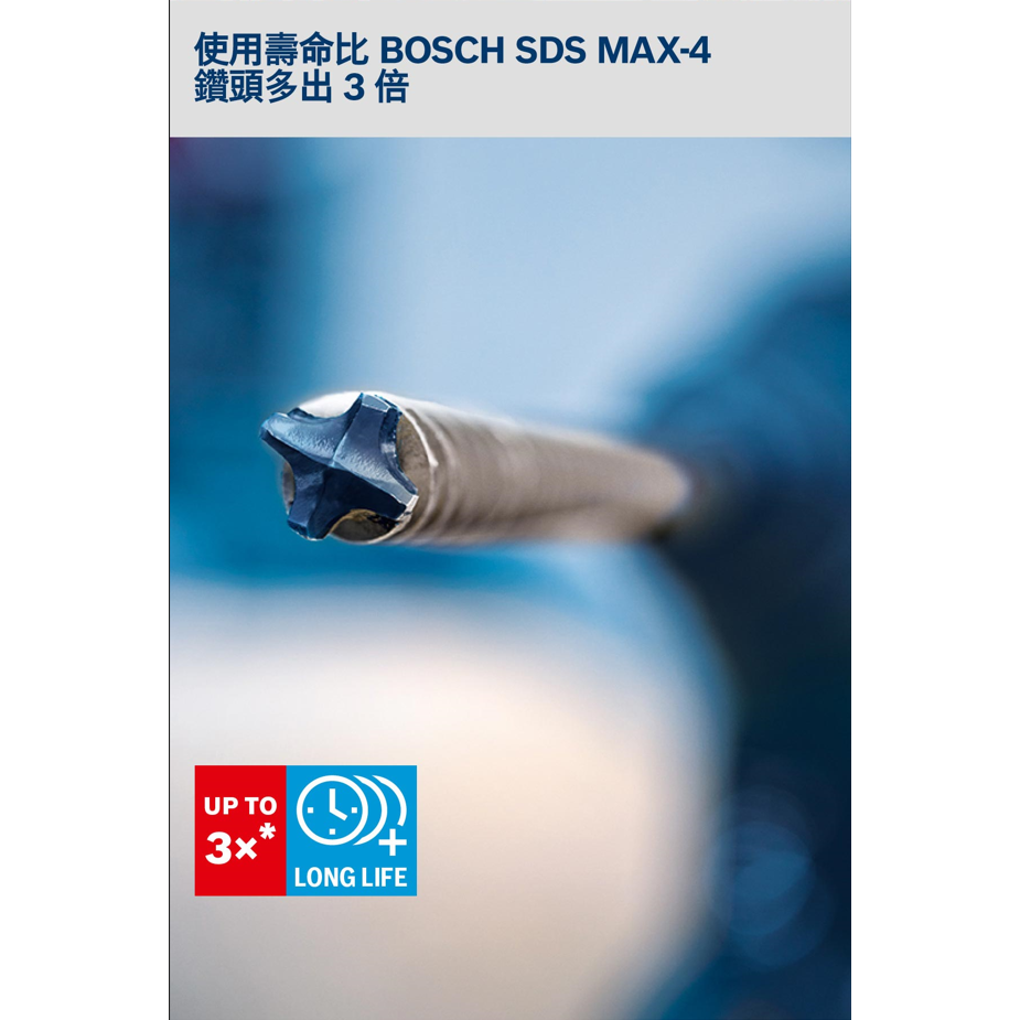 <含稅>BOSCH博世 SDS Max-8X 超耐久鎢鋼五溝鎚鑽鑽頭-細節圖2