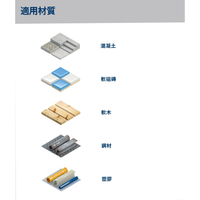 <含稅>BOSCH博世 超耐久8件組鎢鋼萬用鑽頭1/4”六角柄-細節圖5