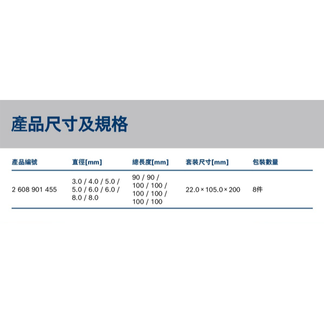 <含稅>BOSCH博世 超耐久8件組鎢鋼萬用鑽頭1/4”六角柄-細節圖6