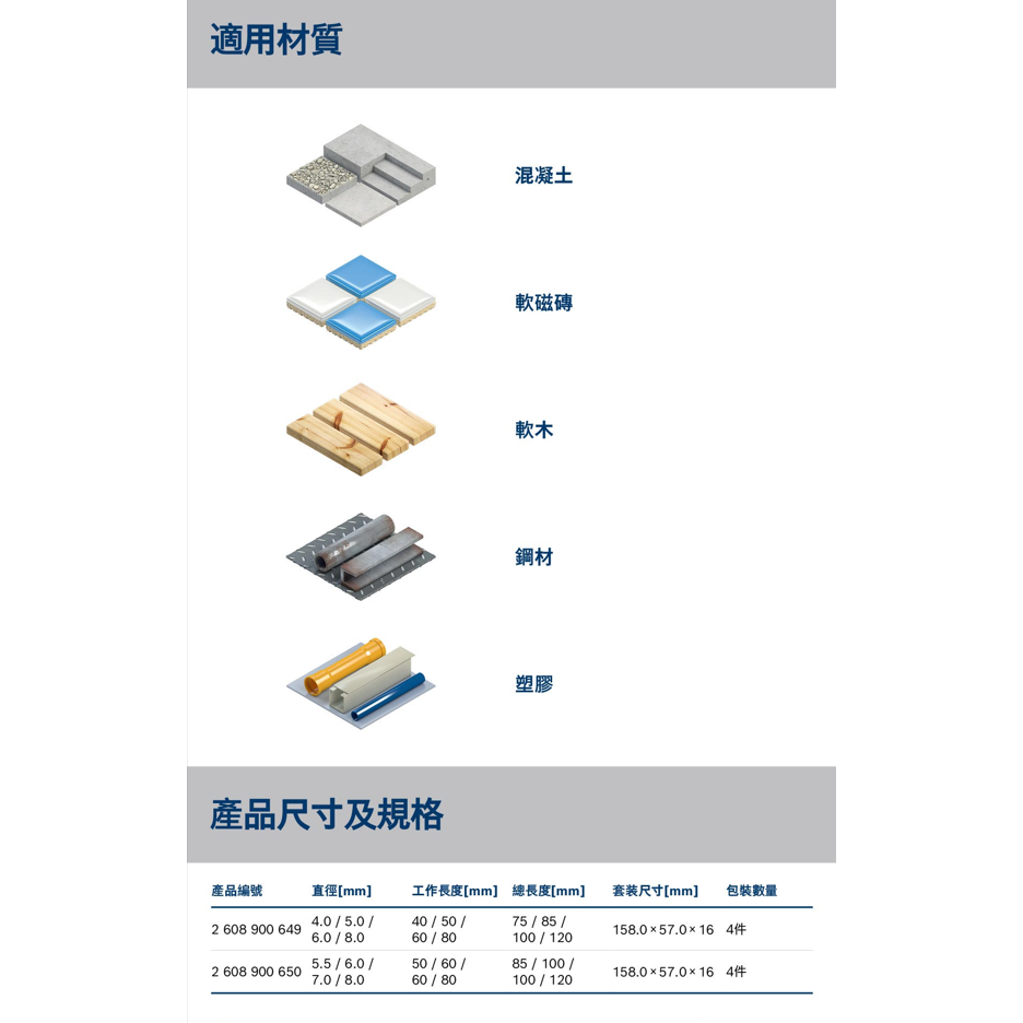 <含稅>德國製造BOSCH博世 CYL-9 超耐久鎢鋼萬用鑽頭 4支盒裝-細節圖5