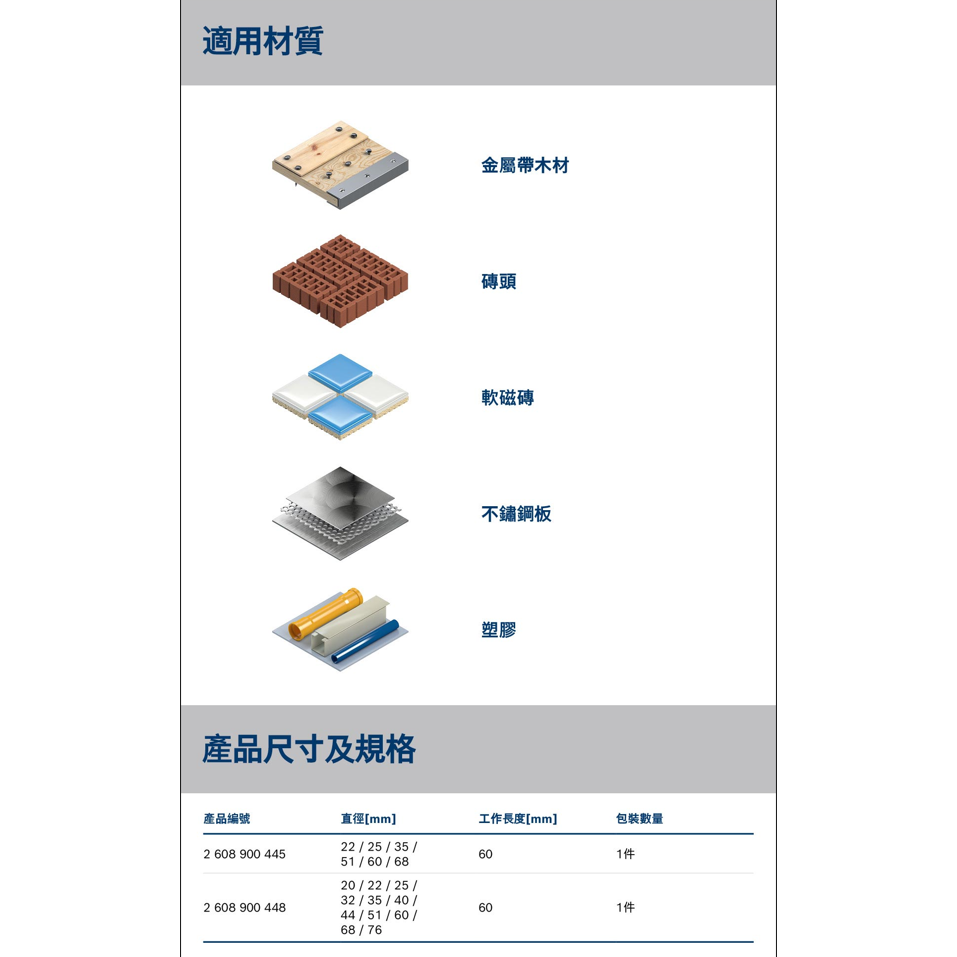 <含稅>BOSCH博世 超耐久鎢鋼圓穴鋸套裝組-細節圖5