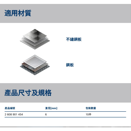 <含稅>BOSCH博世 超耐久鎢鋼不鏽鋼開孔器-螺絲-細節圖4