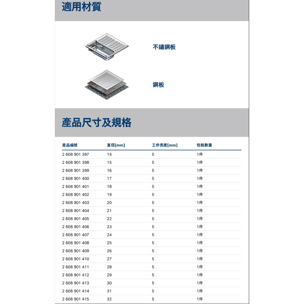 <含稅>BOSCH博世 超耐久鎢鋼不鏽鋼開孔器(14~43mm)-細節圖5