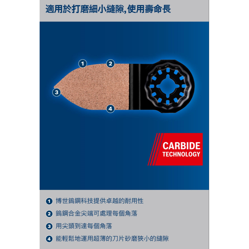 <含稅>BOSCH博世 超耐久鎢鋼木、漆兩用磨片AVZ 32 RT4-細節圖3
