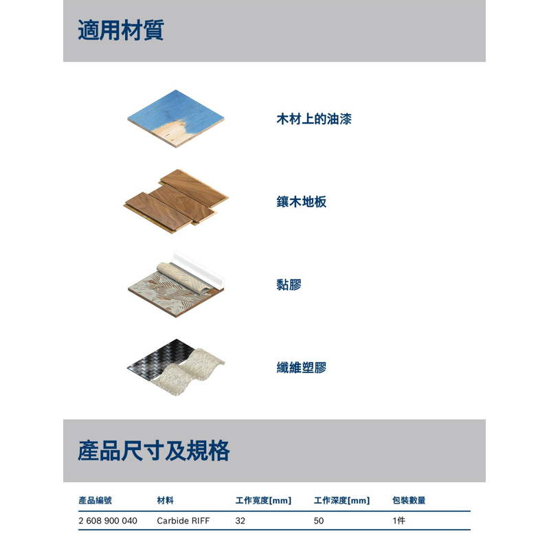 <含稅>BOSCH博世 超耐久鎢鋼木、漆兩用磨片AVZ 32 RT4-細節圖5