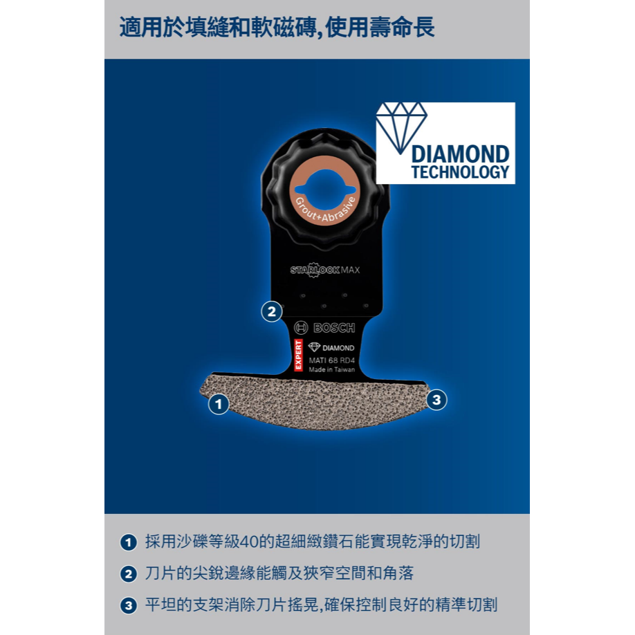 <含稅>BOSCH博世 超耐久鑽石弧形刀MATI 68 RD4-細節圖3
