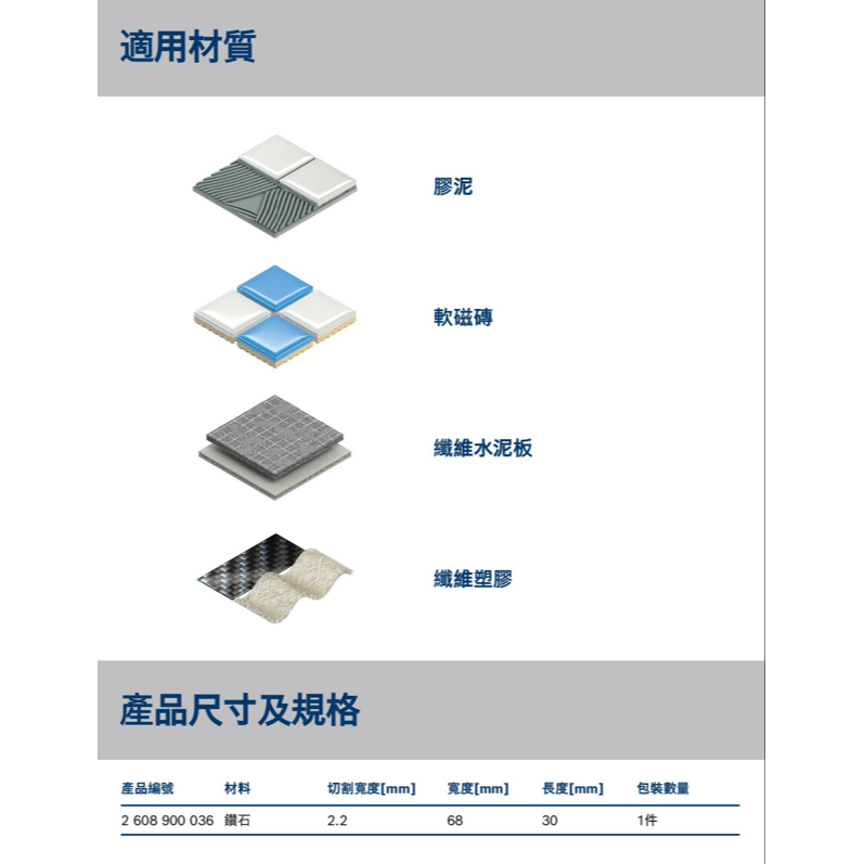 <含稅>BOSCH博世 超耐久鑽石弧形刀MATI 68 RD4-細節圖5