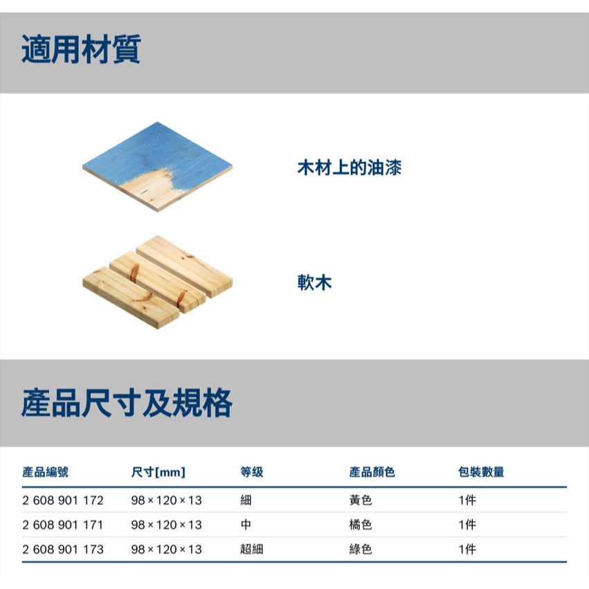 <含稅>BOSCH博世 超耐久海綿扁形砂紙-細節圖5