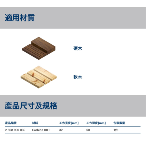 <含稅>BOSCH博世 超耐久鎢鋼木工磨片AVZ 32 RT10-細節圖5