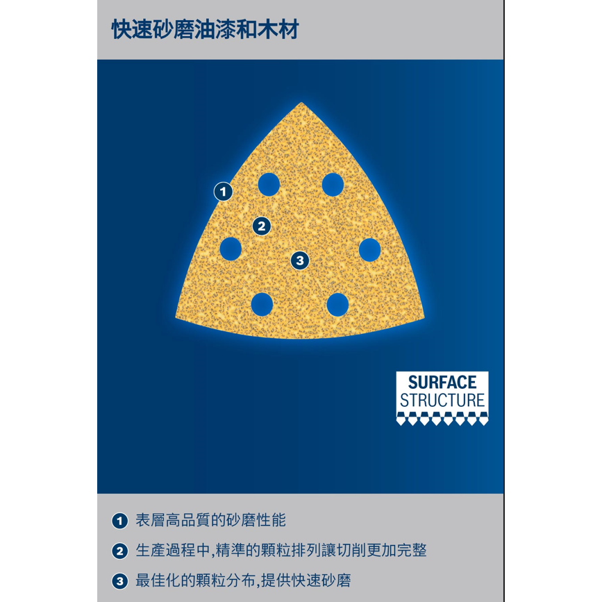 <含稅>BOSCH博世 超耐久C470金色三角形自黏砂紙套裝組(93mm)-細節圖3