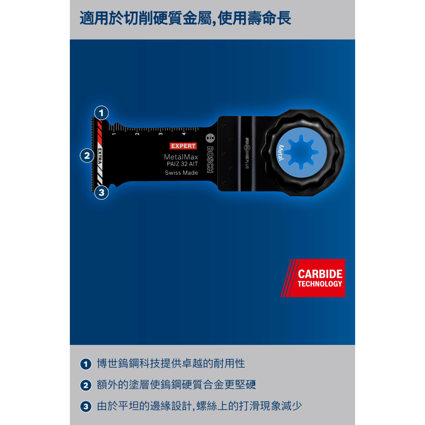 <含稅>BOSCH博世 超耐久鎢鋼超硬金屬穿刺鋸片PAIZ 32 AIT-細節圖3