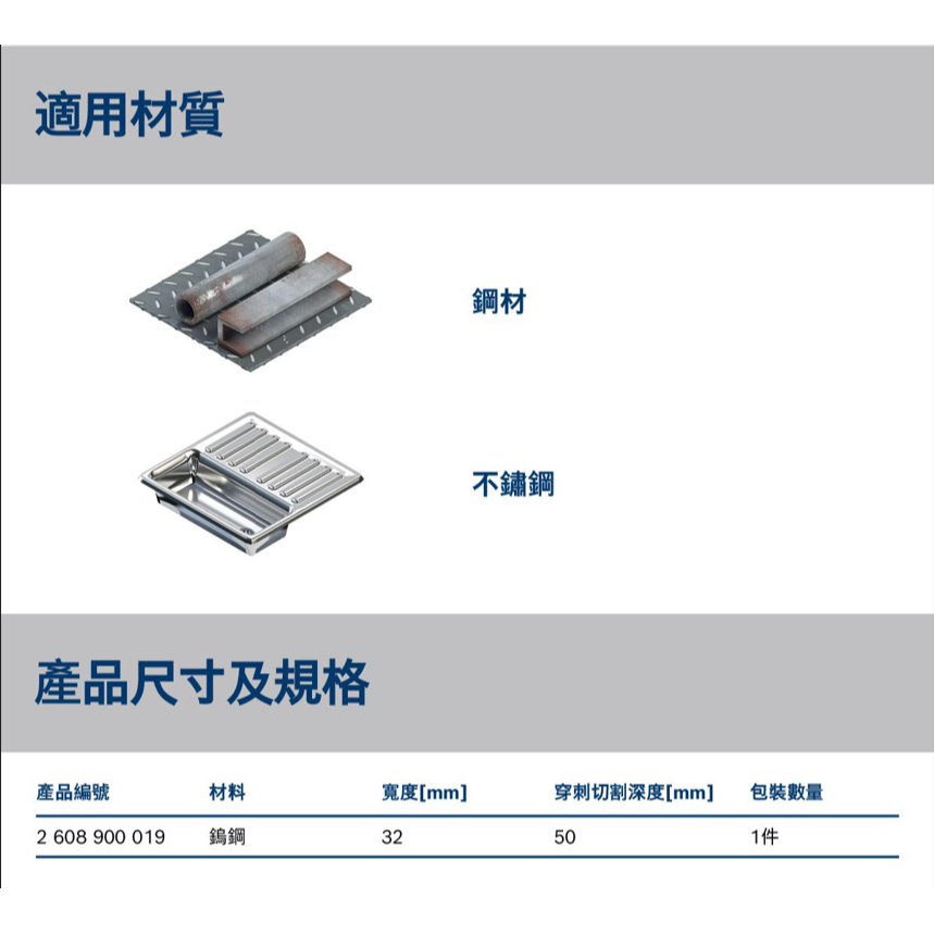 <含稅>BOSCH博世 超耐久鎢鋼超硬金屬穿刺鋸片PAIZ 32 AIT-細節圖5