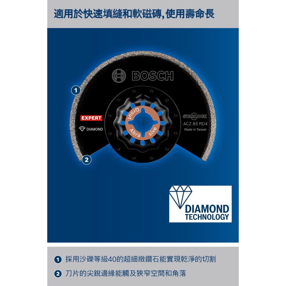 <含稅>BOSCH博世 超耐久ACZ 85 RD4鑽石半圓鋸-細節圖3