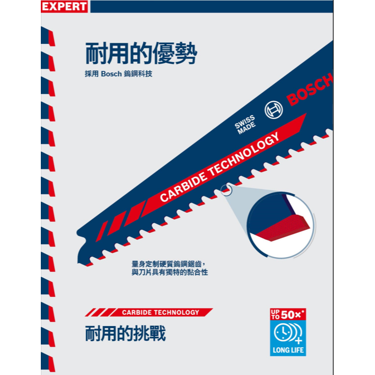 <含稅>BOSCH博世 S 955 CHC 超耐久鎢鋼軍刀鋸片-細節圖5