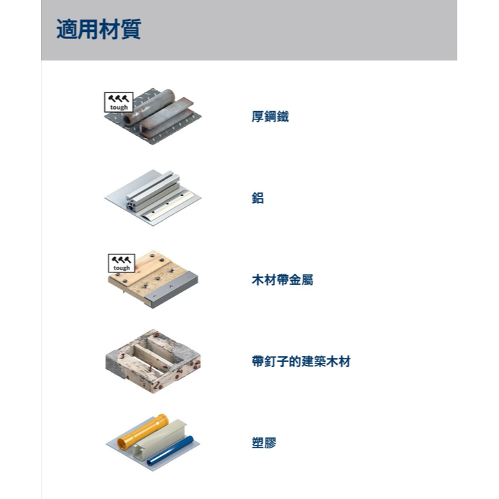 <含稅>BOSCH博世 超耐久鎢鋼線鋸片T367XHM 3支/卡-細節圖5