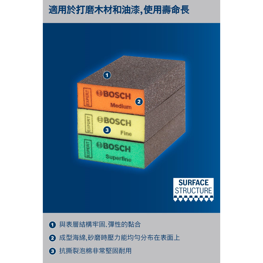 <含稅>BOSCH博世 超耐久海綿砂紙方型三件套裝組 海綿砂紙-細節圖3