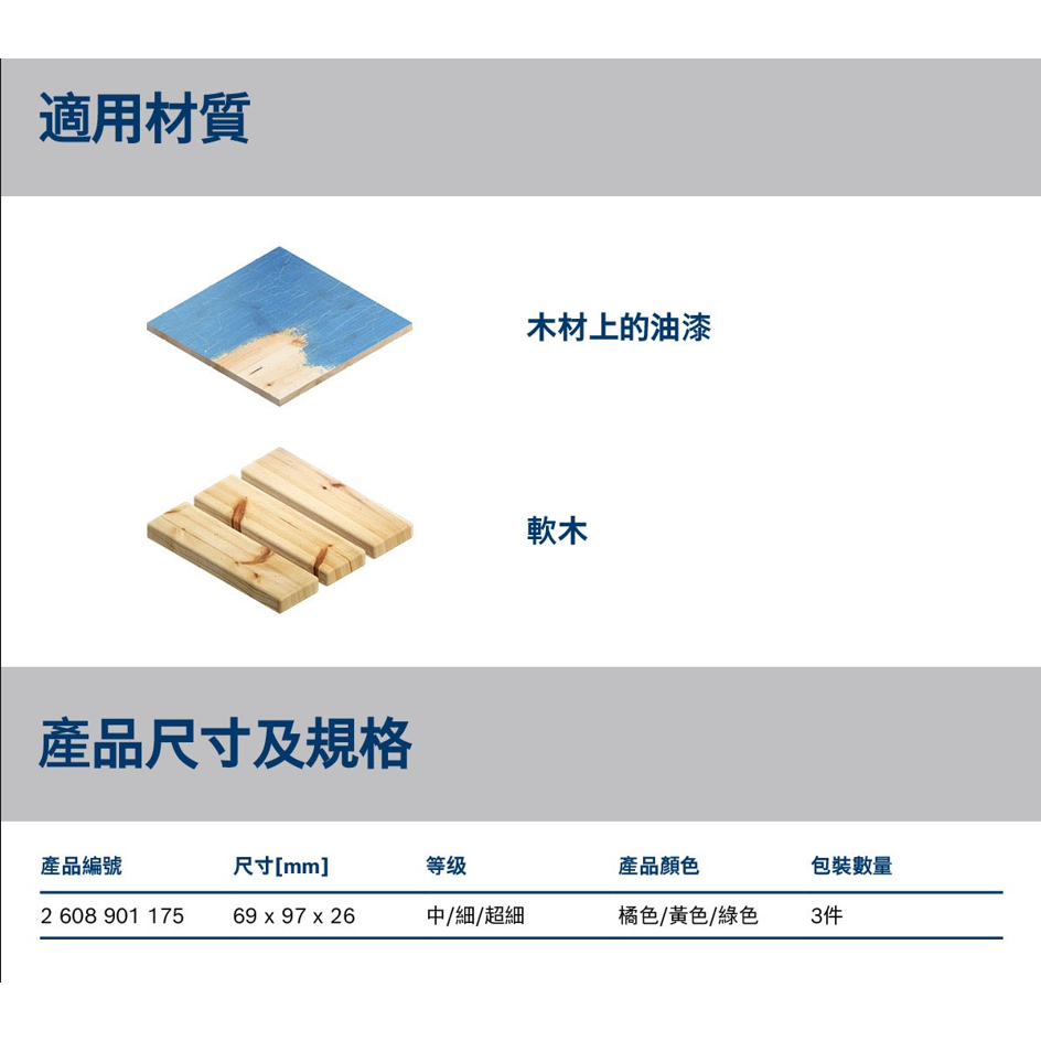 <含稅>BOSCH博世 超耐久海綿砂紙方型三件套裝組 海綿砂紙-細節圖5