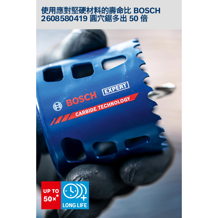 <含稅>BOSCH博世 超耐久鎢鋼圓穴鋸-細節圖2