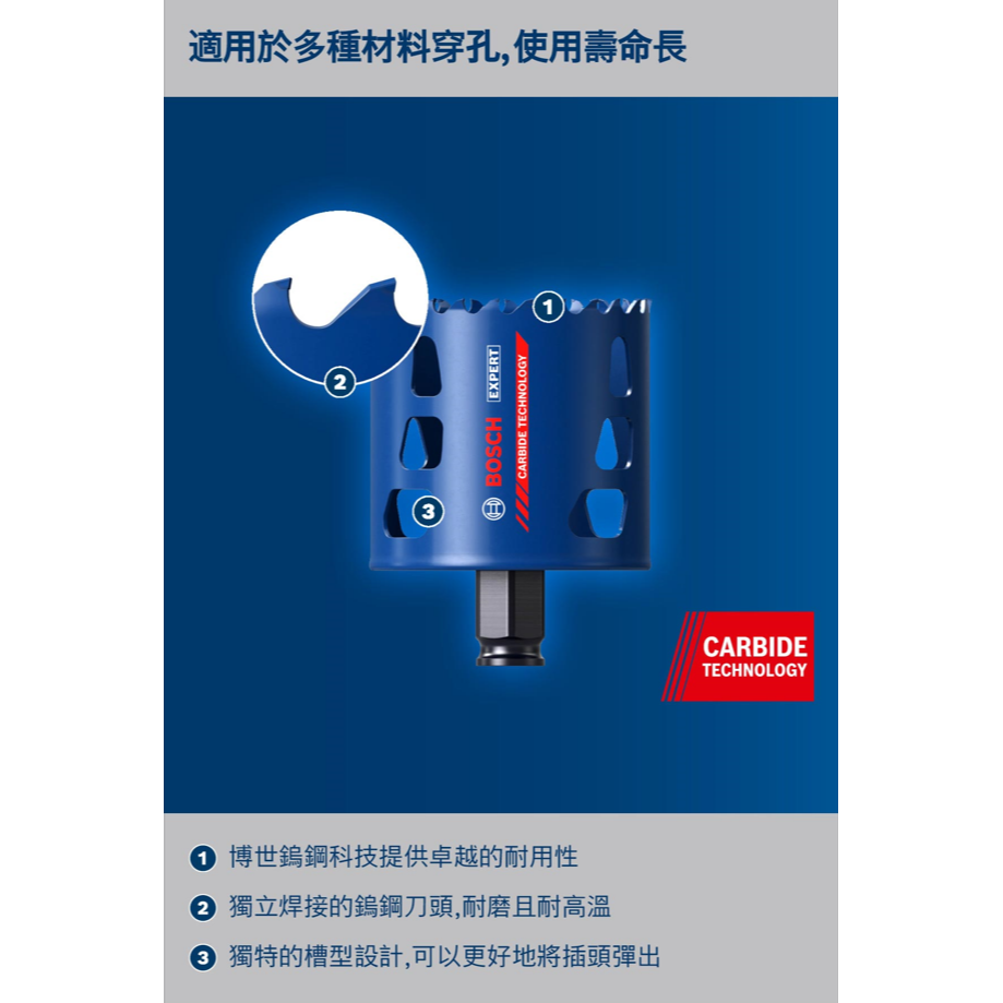<含稅>BOSCH博世 超耐久鎢鋼圓穴鋸-細節圖3