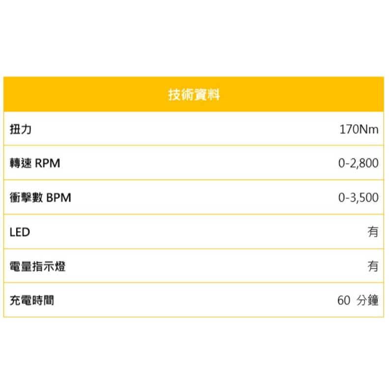 含稅 【新宇五金】STANLEY 史丹利 SBI810D2K 20V 無刷衝擊起子機 18V 電鑽 雙電 鋰電池 特價-細節圖3