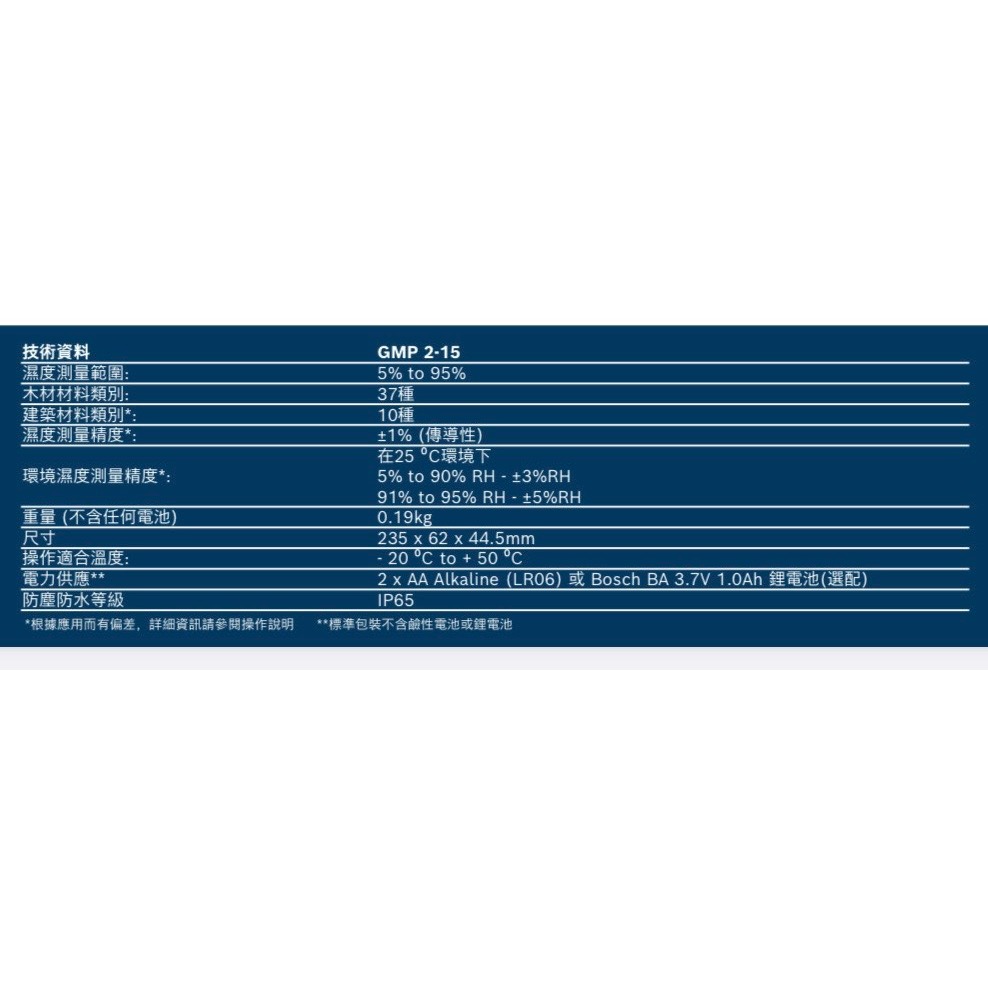 含稅【新宇五金】BOSCH 博世 GMP2-15 濕度計 建材 木材 水泥水分儀 水分儀 水份儀 濕度儀 牆體探測 特價-細節圖4