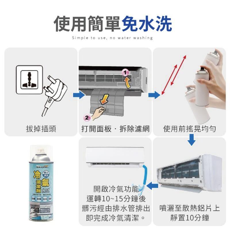 現貨~【台灣製耐久美】冷氣清潔劑450ml-細節圖6
