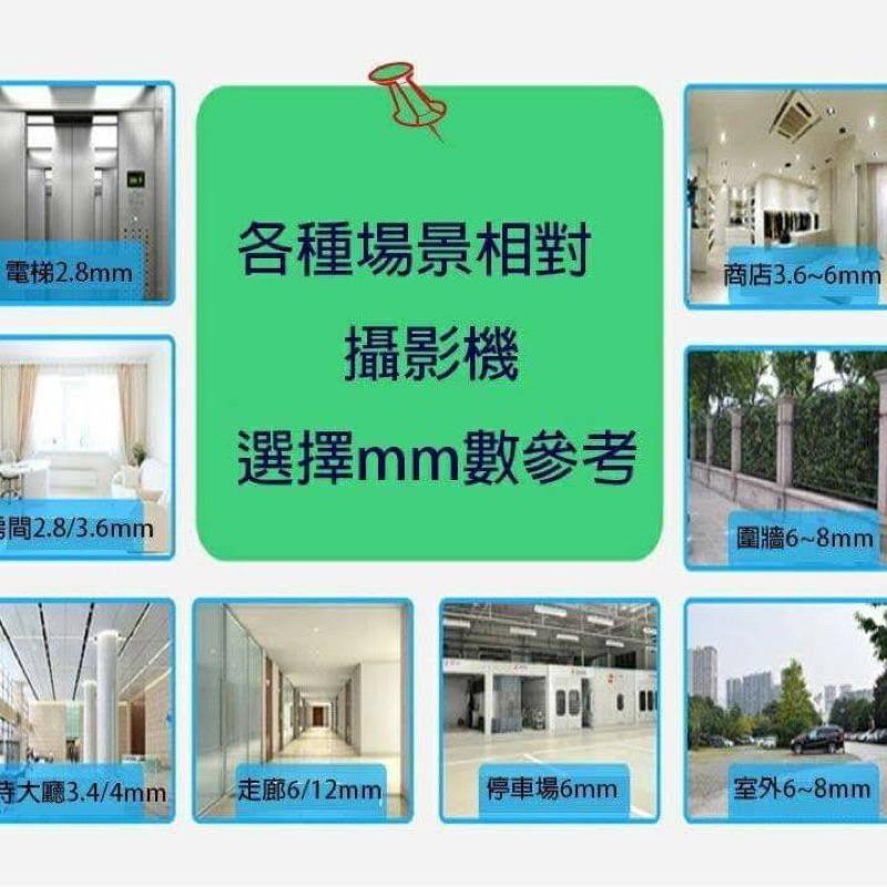 UOI-323W 1080P 監視攝影機-細節圖6