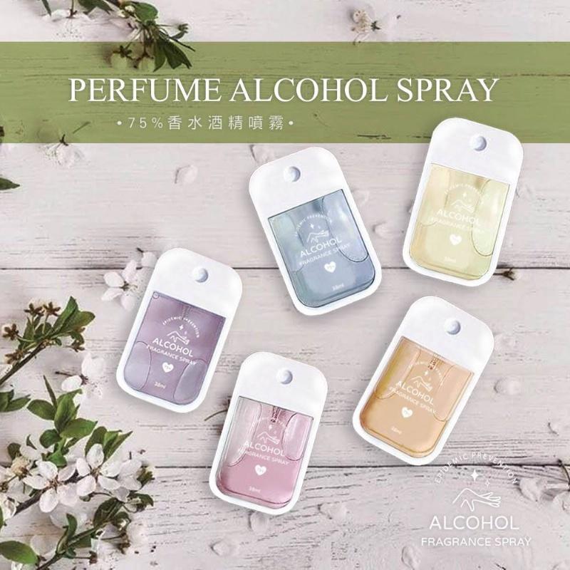 現貨快速出貨~香水款 75%酒精香水噴霧-細節圖3