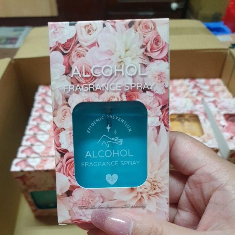 現貨快速出貨~香水款 75%酒精香水噴霧-細節圖8